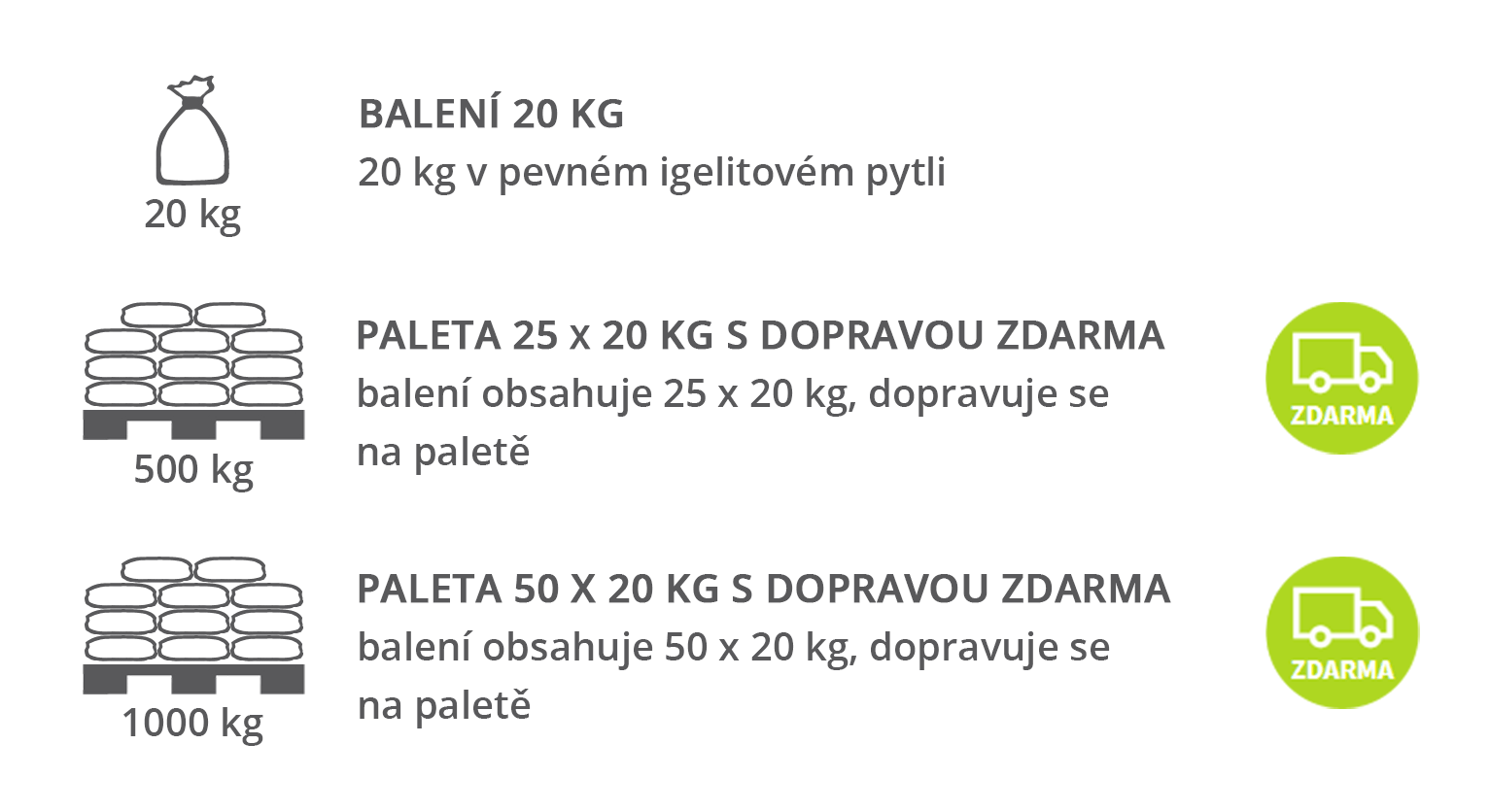 okrasné kamení